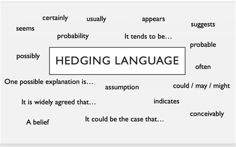Why We Use Hedging Language, and Its Impact On Our Writing.